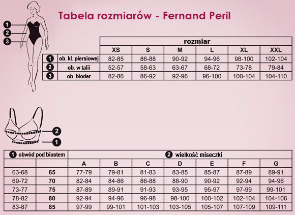 tabela rozmiarów - bielizna Fernand Peril