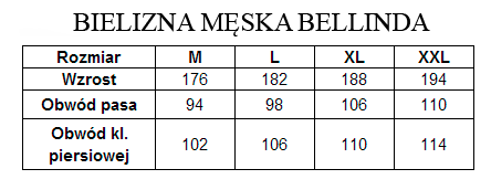 tabela rozmiarów - bielizna Bellinda