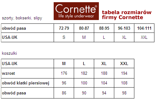 tabela rozmiarów Cornette