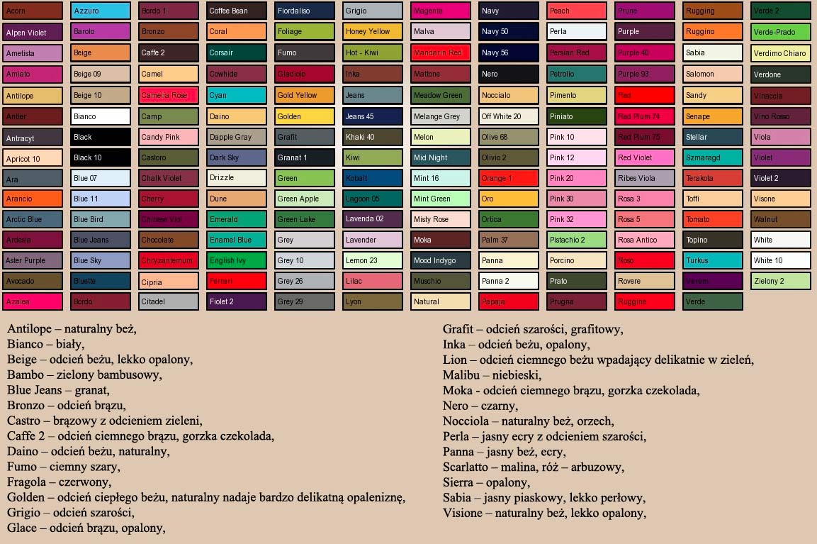 tabela kolorów Gatta