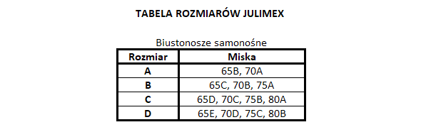 tabela rozmiarów - biustonosze samonośne Julimex